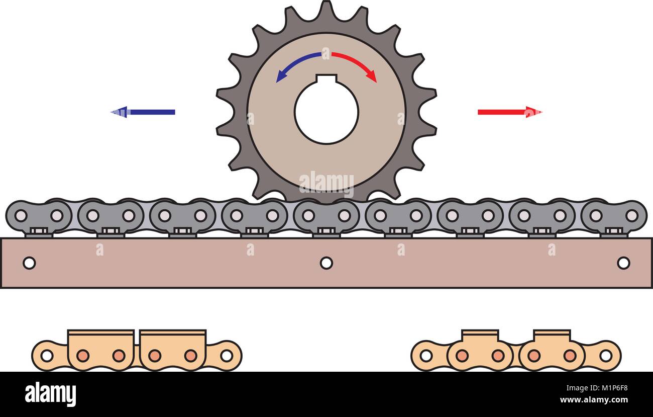 Sprocket and chain rack on mechanical transmission. Direction of motion Stock Vector