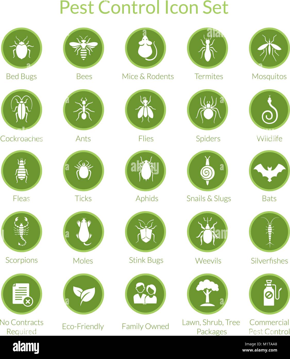 Vector icon set with insects like flies, cockroaches, bed bugs, weevils, ticks, spiders and termites for pest control companies on the green circle Stock Vector