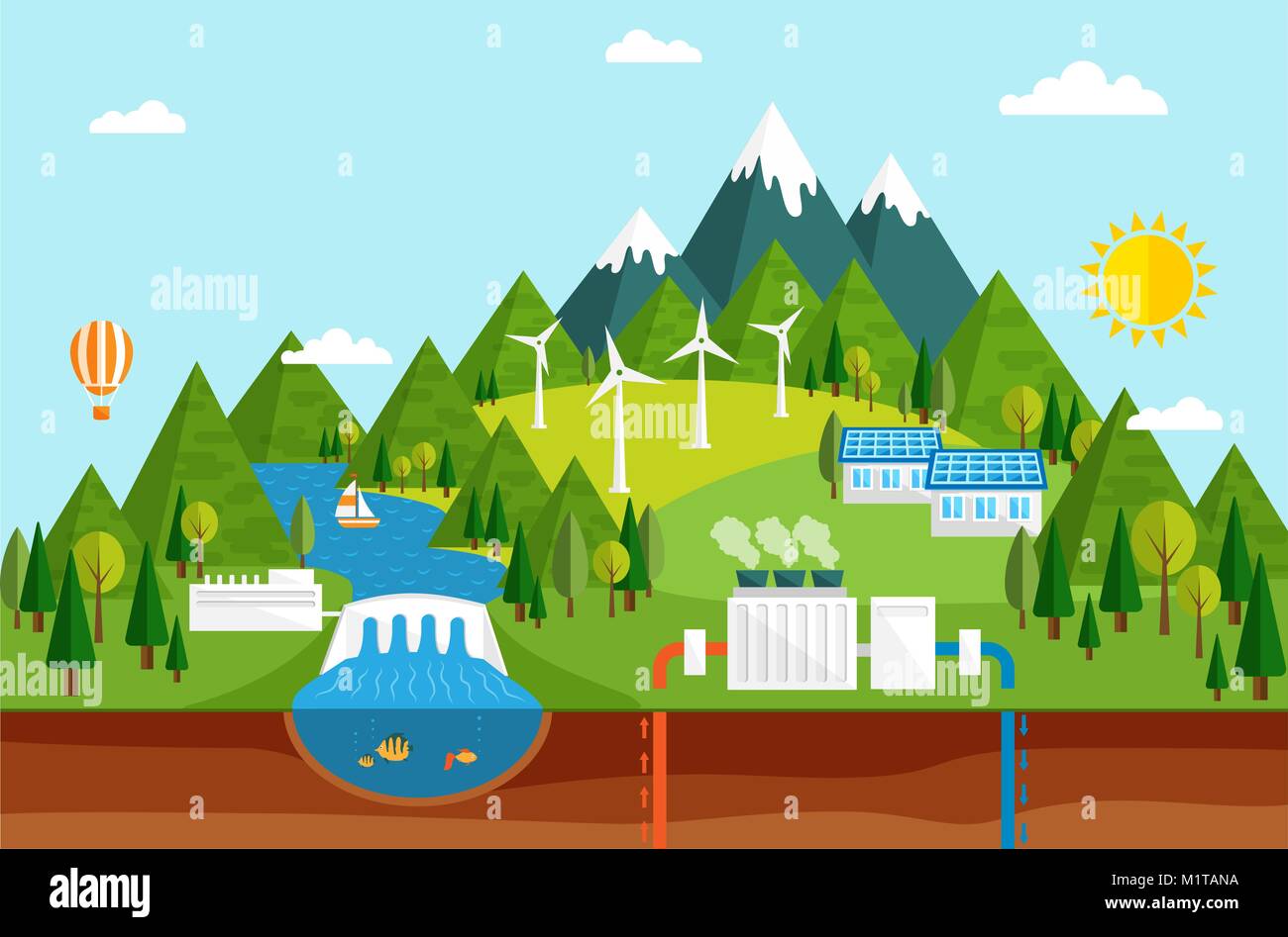 Renewable energy like hydro, solar, geothermal and wind power generation facilities Stock Vector