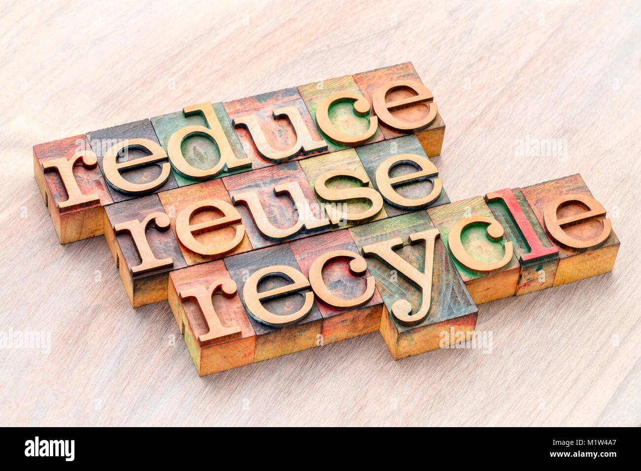 Reduce reuse recycle word hi-res stock photography and images - Alamy