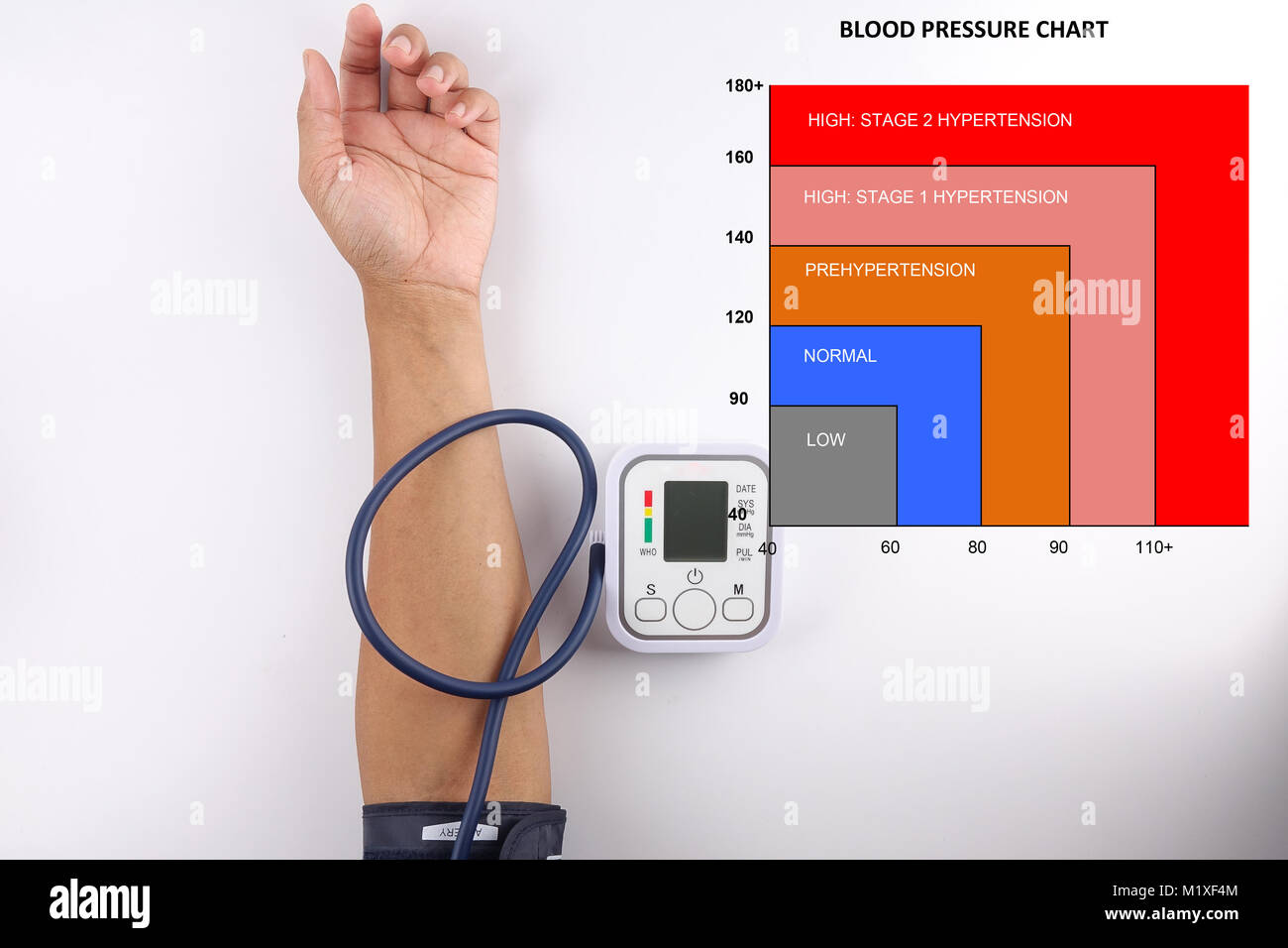 Male hand with blood pressure meter Stock Photo - Alamy