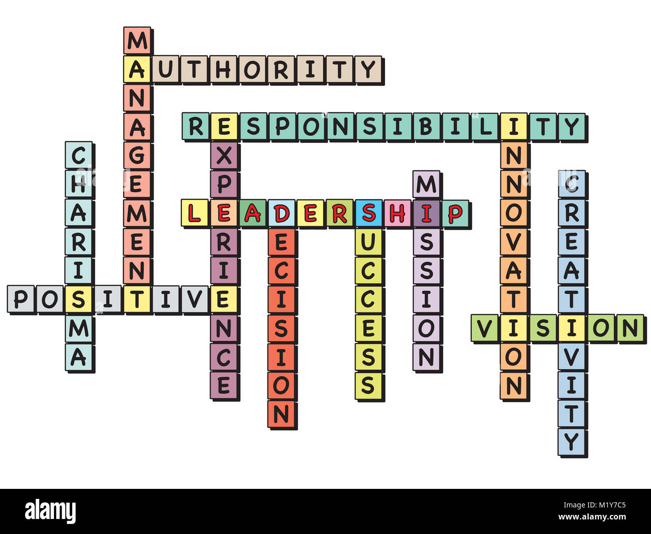 leadership word concept crossword illustration Stock Photo - Alamy
