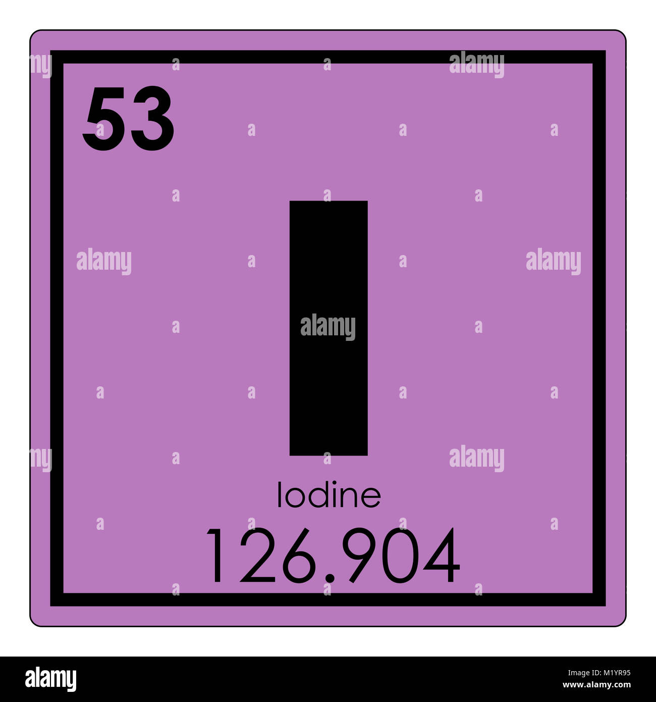 iodine on the periodic table