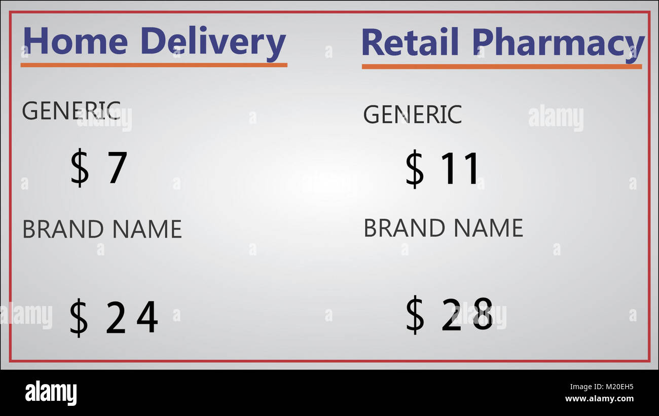 PETERSON AIR FORCE BASE, Colo. – This graphic show the newest information on TRICARE pharmacy copays. While military pharmacies will continue to provide medications at no cost, retail pharmacies and home deliver copays have increased. (U.S. Air Force graphic Stock Photo