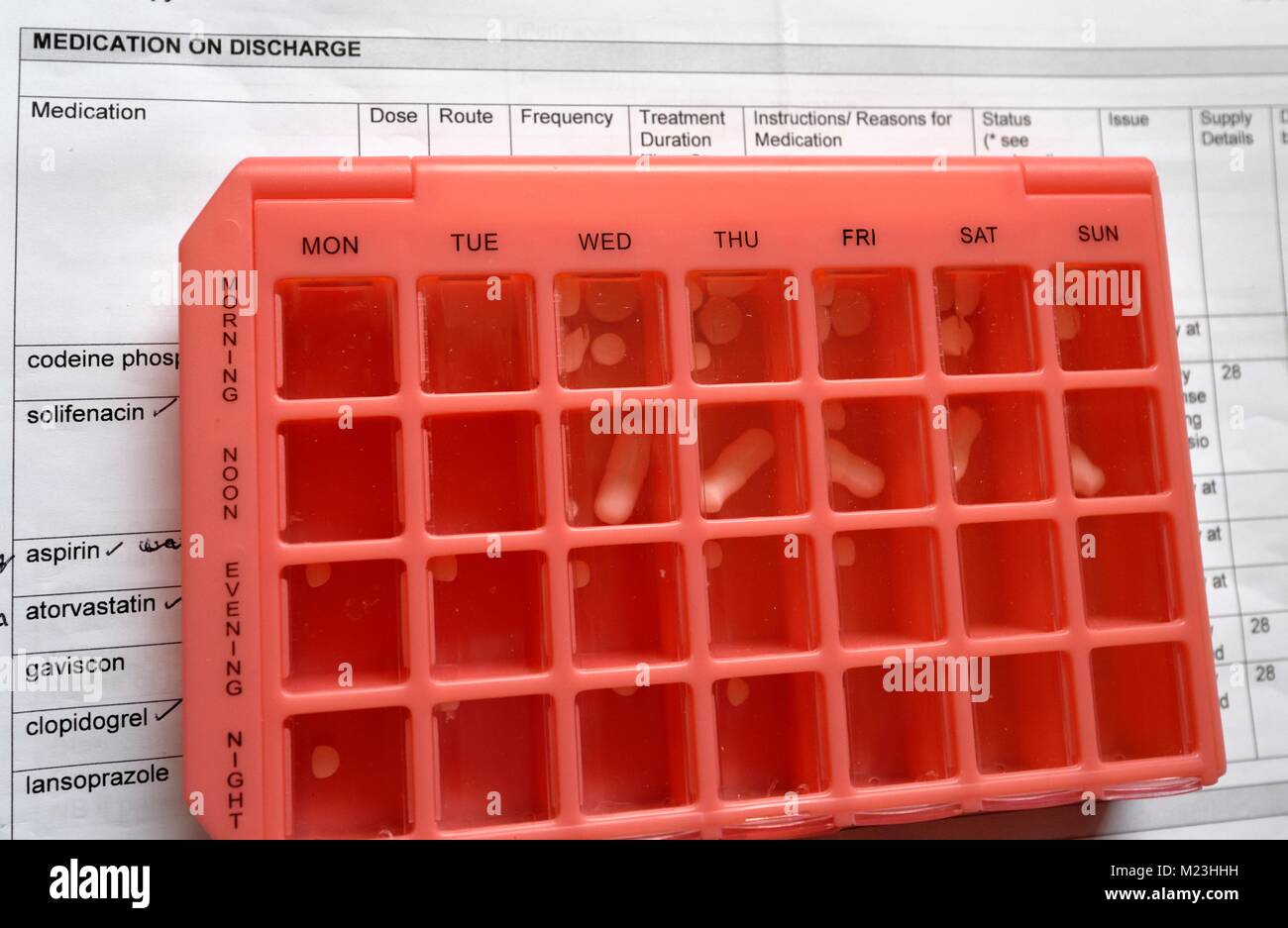 Pillbox medication organiser Stock Photo Alamy