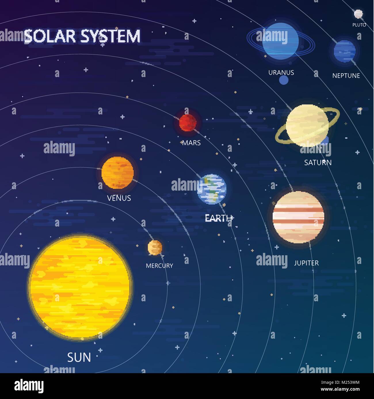 Solar system with sun orbits and planets on dark blue background flat ...