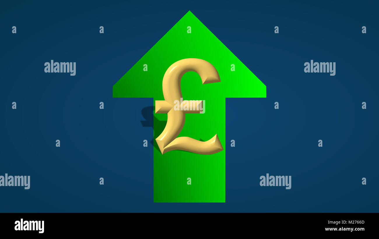 The British Pound is going up. A green arrow with the monetary symbol ...