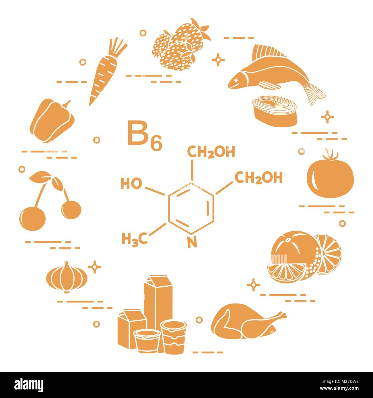 Foods rich in vitamin B6. Carrot, strawberry, fish, tomato, orange, chicken, milk, dairy
