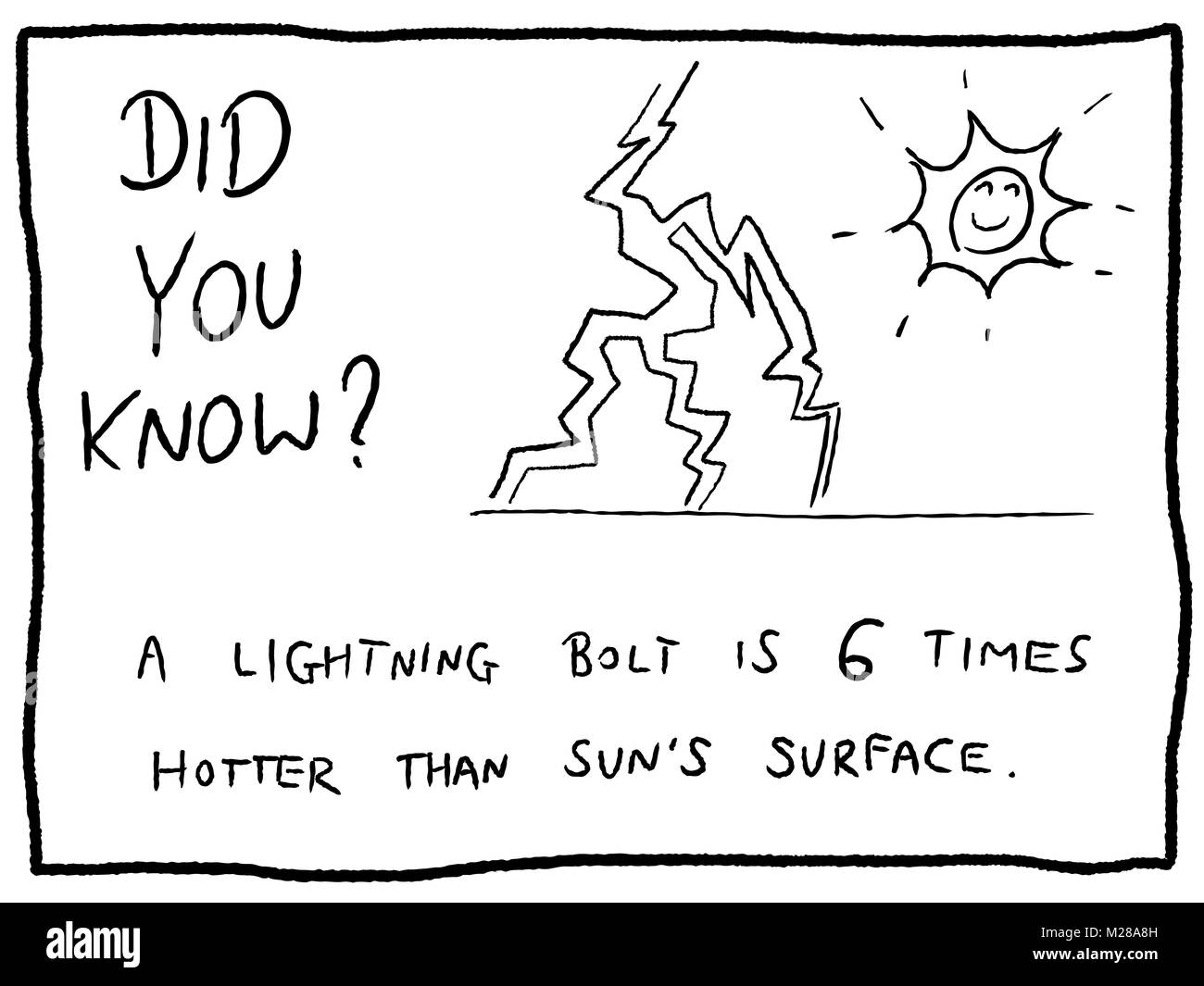Lightning bolt and thunderstorm fact fun trivia cartoon doodle