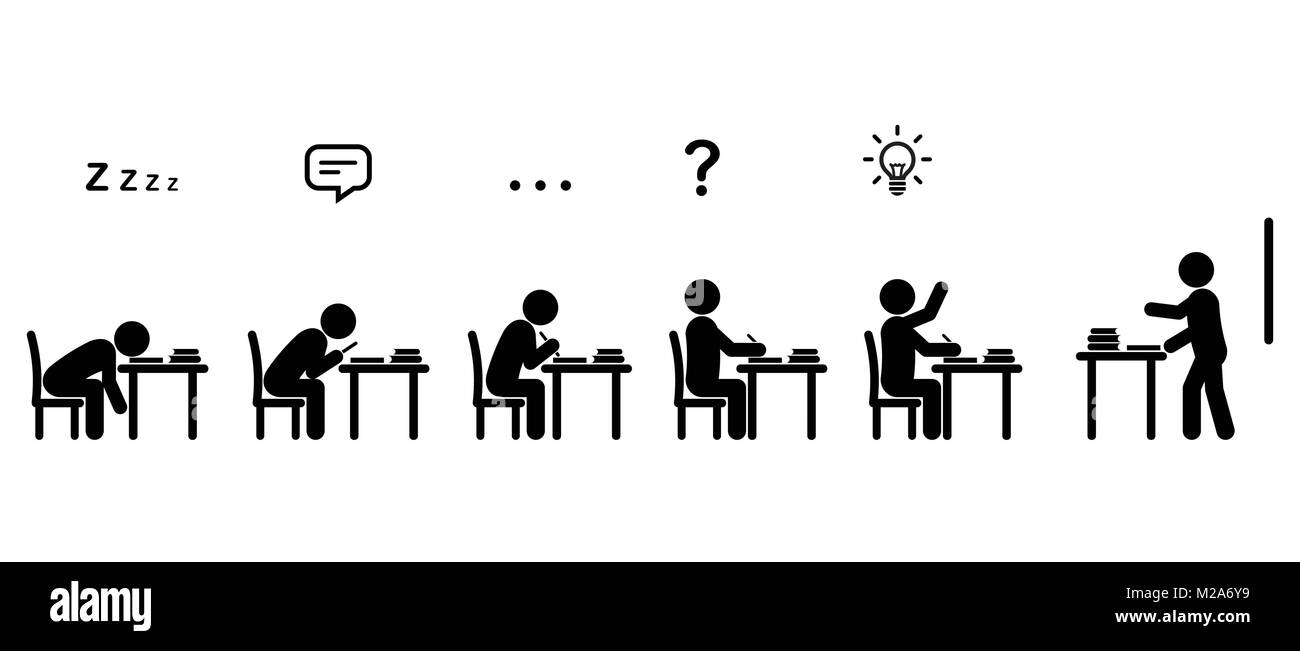 Variety of students' behaviors sitting at desks in a classroom while teacher lecturing, in black stick figure on white background with icons Stock Vector