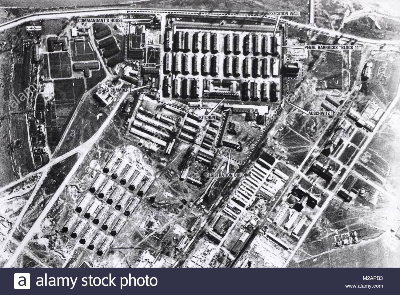 Aerial view of Auschwitz I concentration camp Stock Photo: 173570071