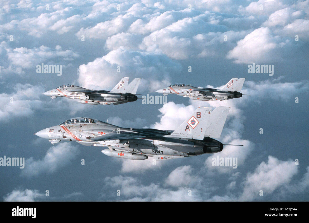 Military aircraft Persian Gulf Strategic Stakes of the Strait of Hormuz