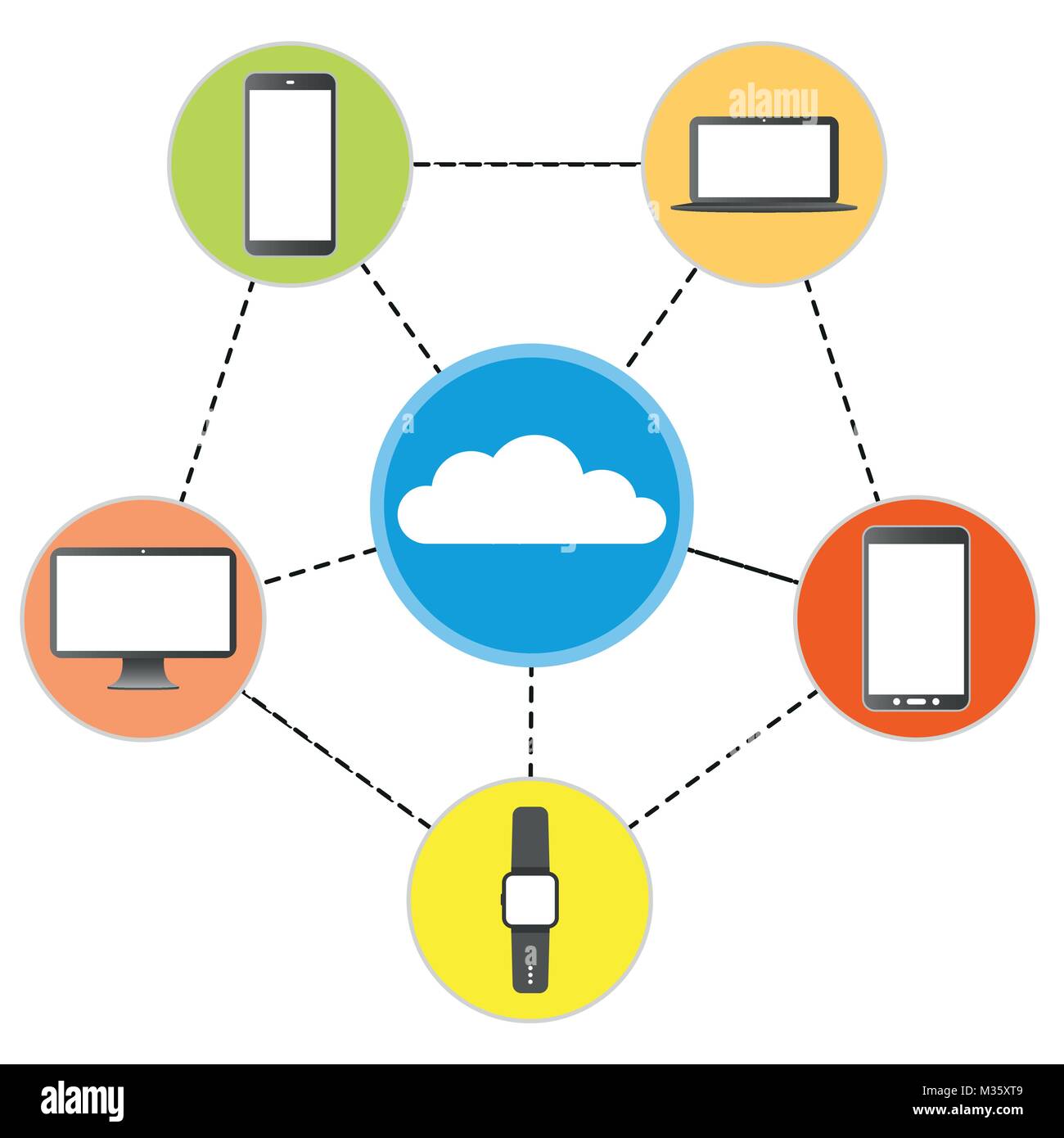 Connected digital devices with cloud. Stock Vector