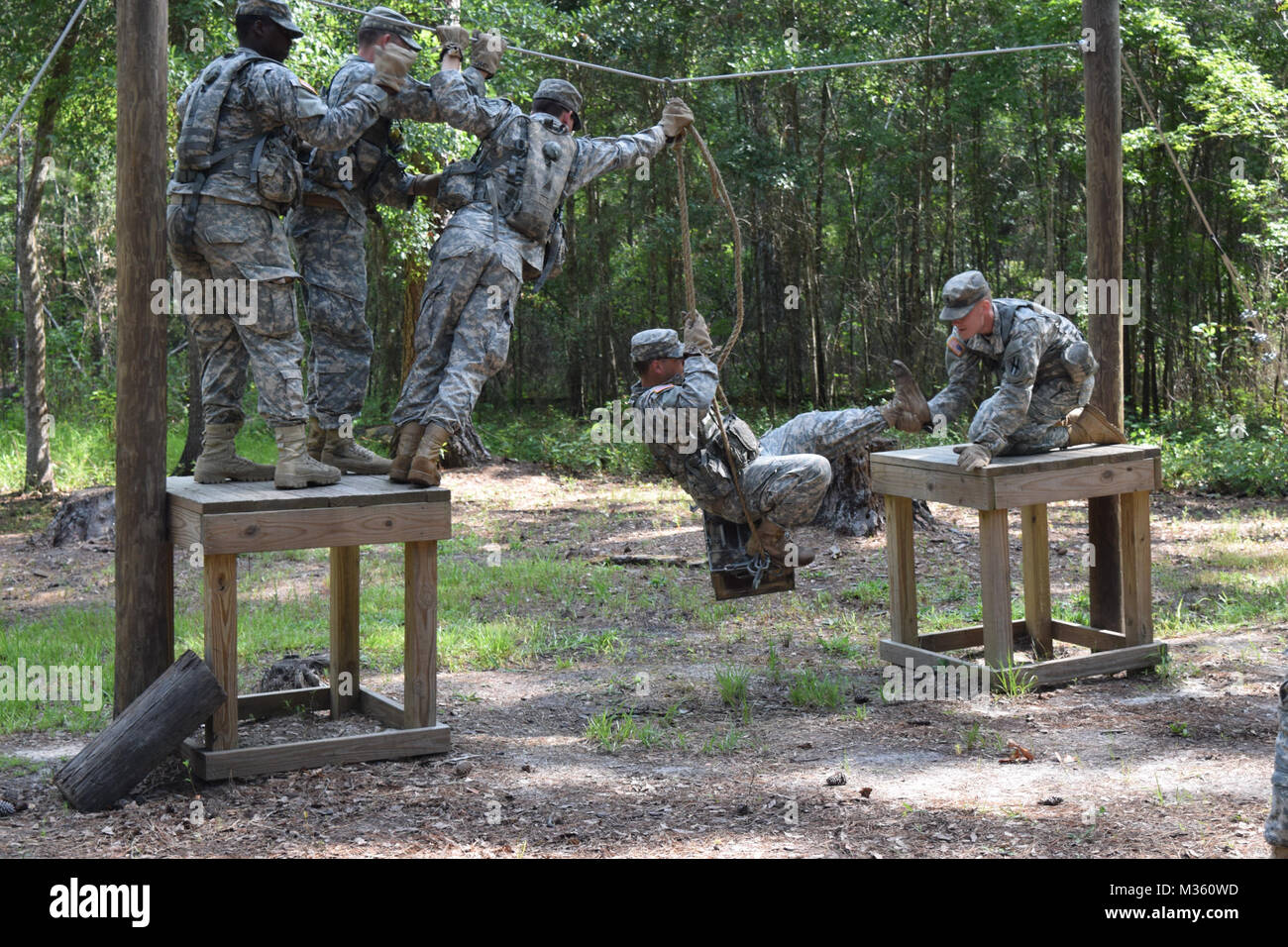 FORT STEWART Ga. July 20, 2015 Army National Guardsmen of Troop A 108th Cavalry