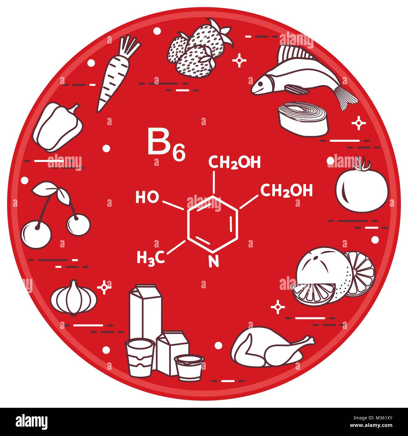 Foods rich in vitamin B6. Carrot, strawberry, fish, tomato, orange, chicken, milk, dairy