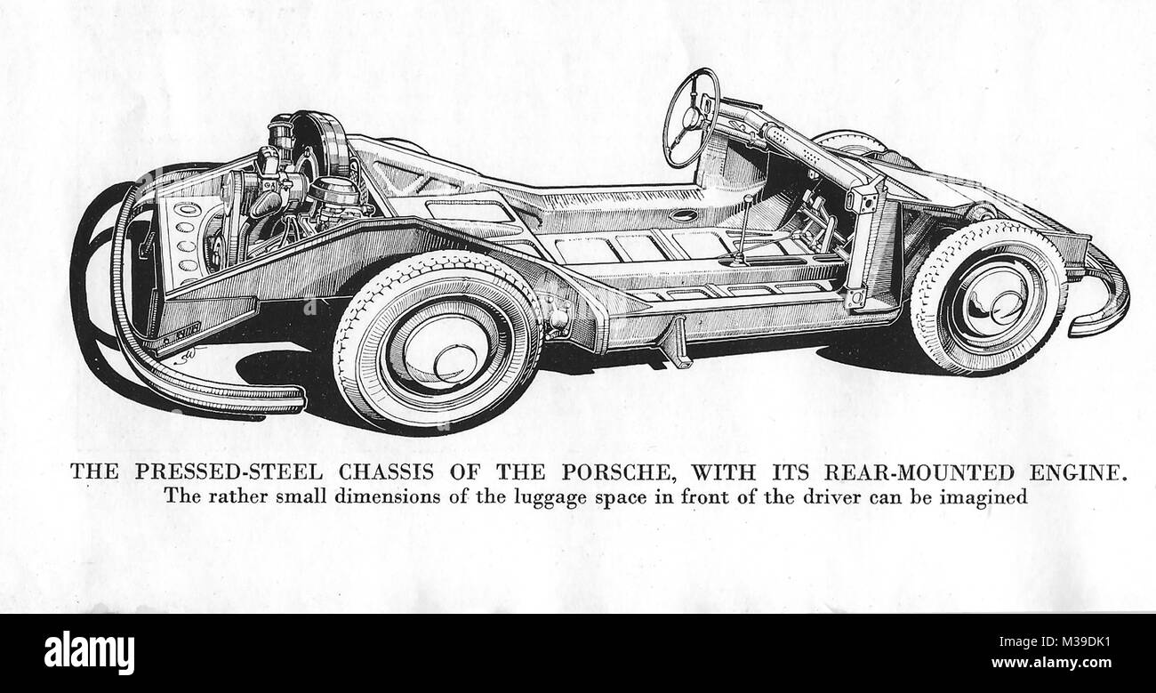 Drawing of Pressed steel chassis Porsche car with rearmounted engine
