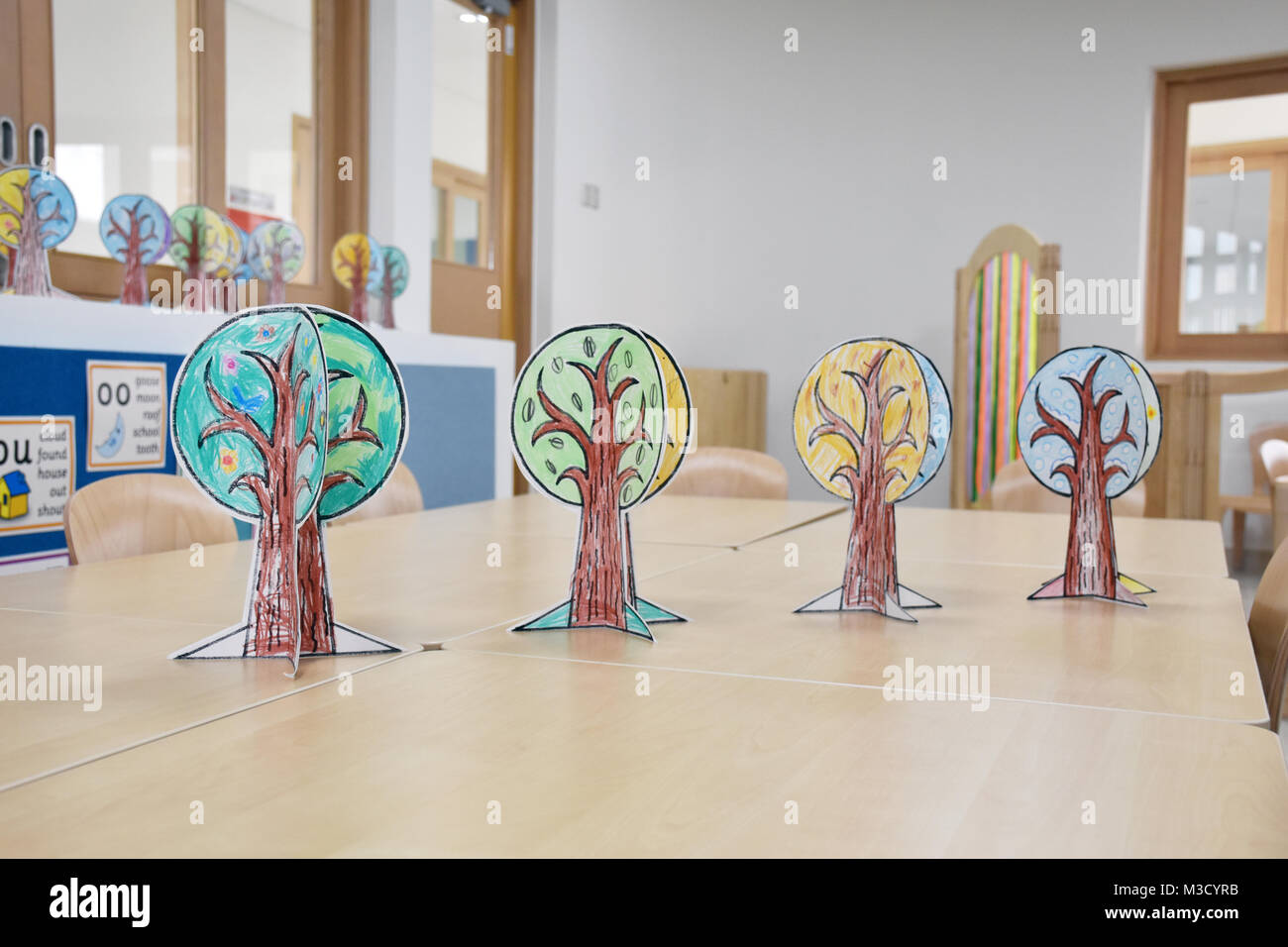 Season craft for young children trying to remember Spring, Summer ...