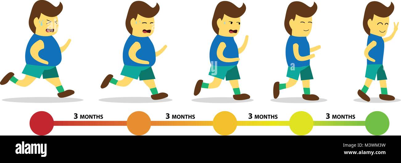 Body transformation by jogging, vector infographic art Stock Vector Image & Art Alamy