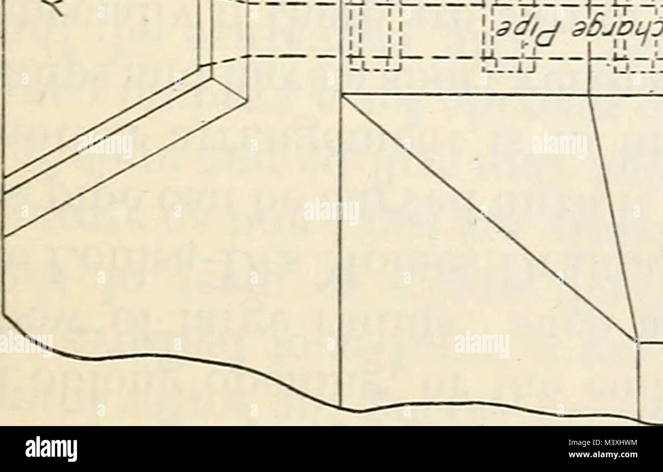 "Land drainage by means of pumps" (1915 Stock Photo Alamy