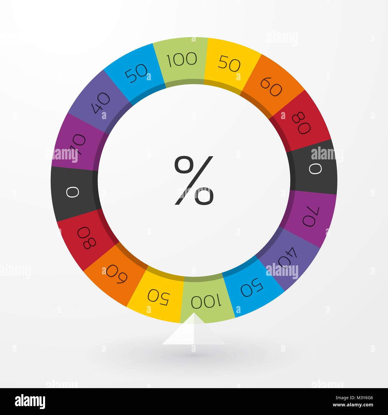 color wheel of fortune with arrow indicators and percent Stock Vector