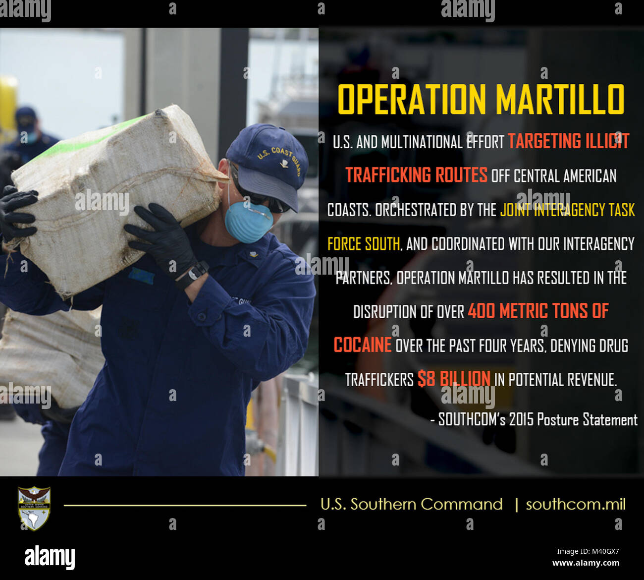 Photo of Coastguardsman carries bales of seized drugs. CAPTION: US and multinational effort targeting illicit trafficking routes of  Central American COASTS. Orchestrated by the Joint Interagency Task Force South, and coordinated with our interagency partners, Operation Martillo has resulted in the disruption of over 400 metric tons of cocaine over the past four years, denying drug traffickers $8 billion in potential revenue. SOUTHCOM infographic  OPERATION MARTILLO by ussouthcom Stock Photo