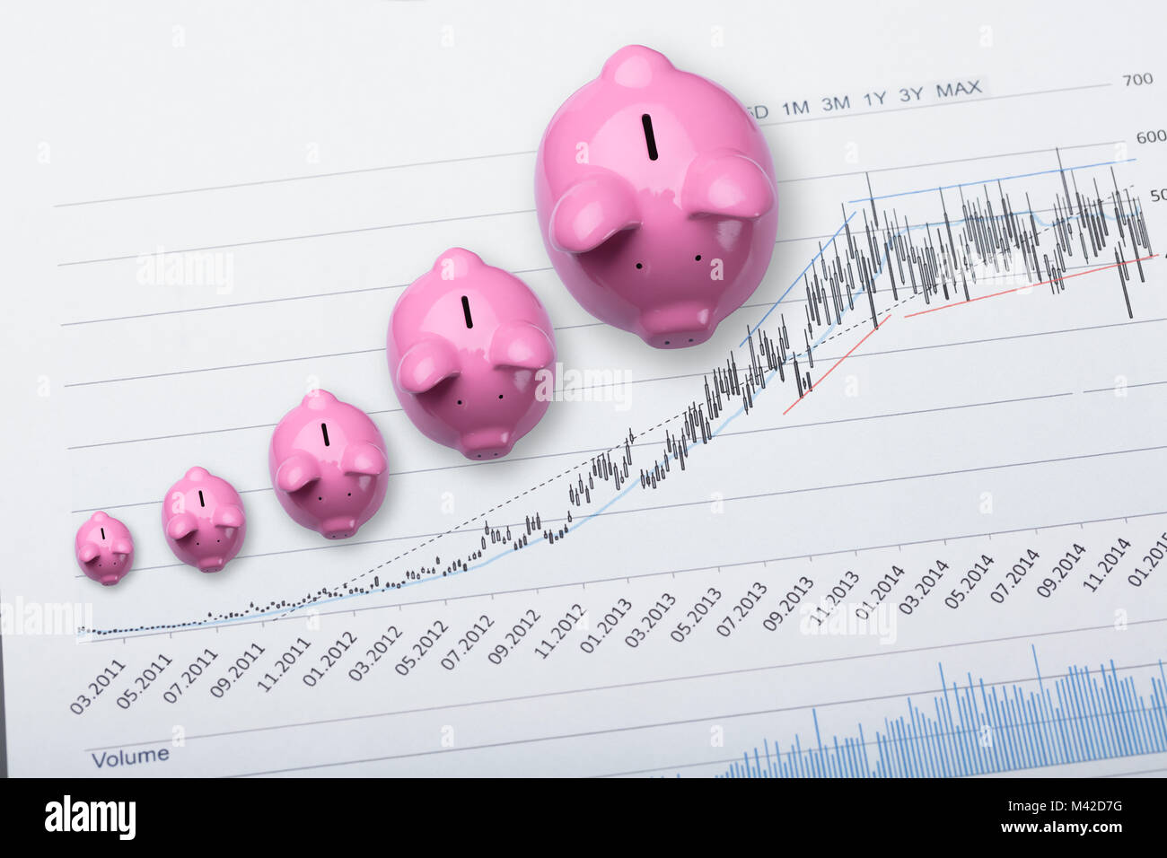 High Angle View Of Pink Piggy Banks Showing Growth On Financial Chart ...