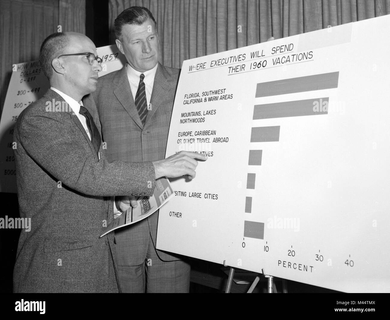 Wonky guys examine a chart displaying vacation trends among business executives, ca. 1959. Stock Photo