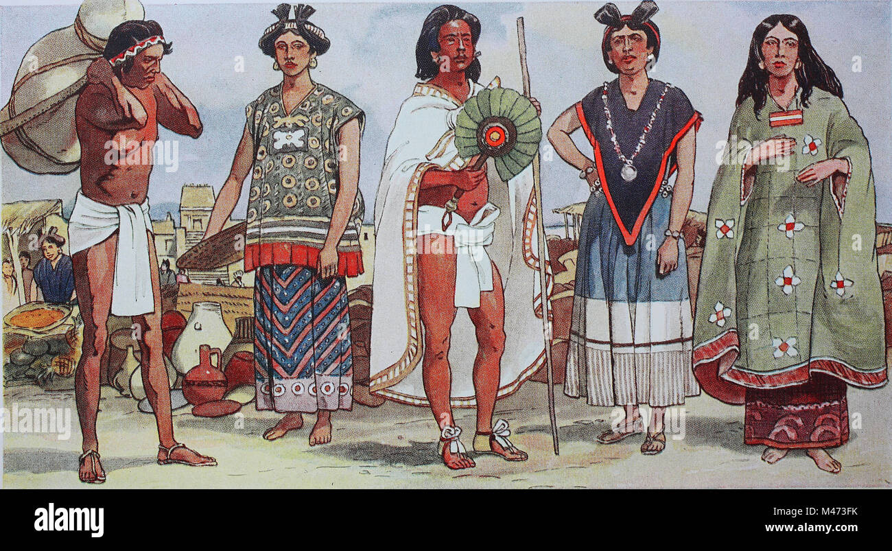 Old 2025 mexican clothing