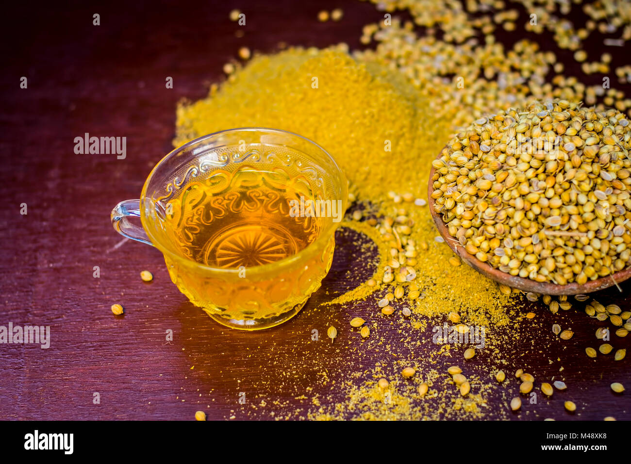 Close up of tea of coriander,Coriandrum sativum Stock Photo Alamy