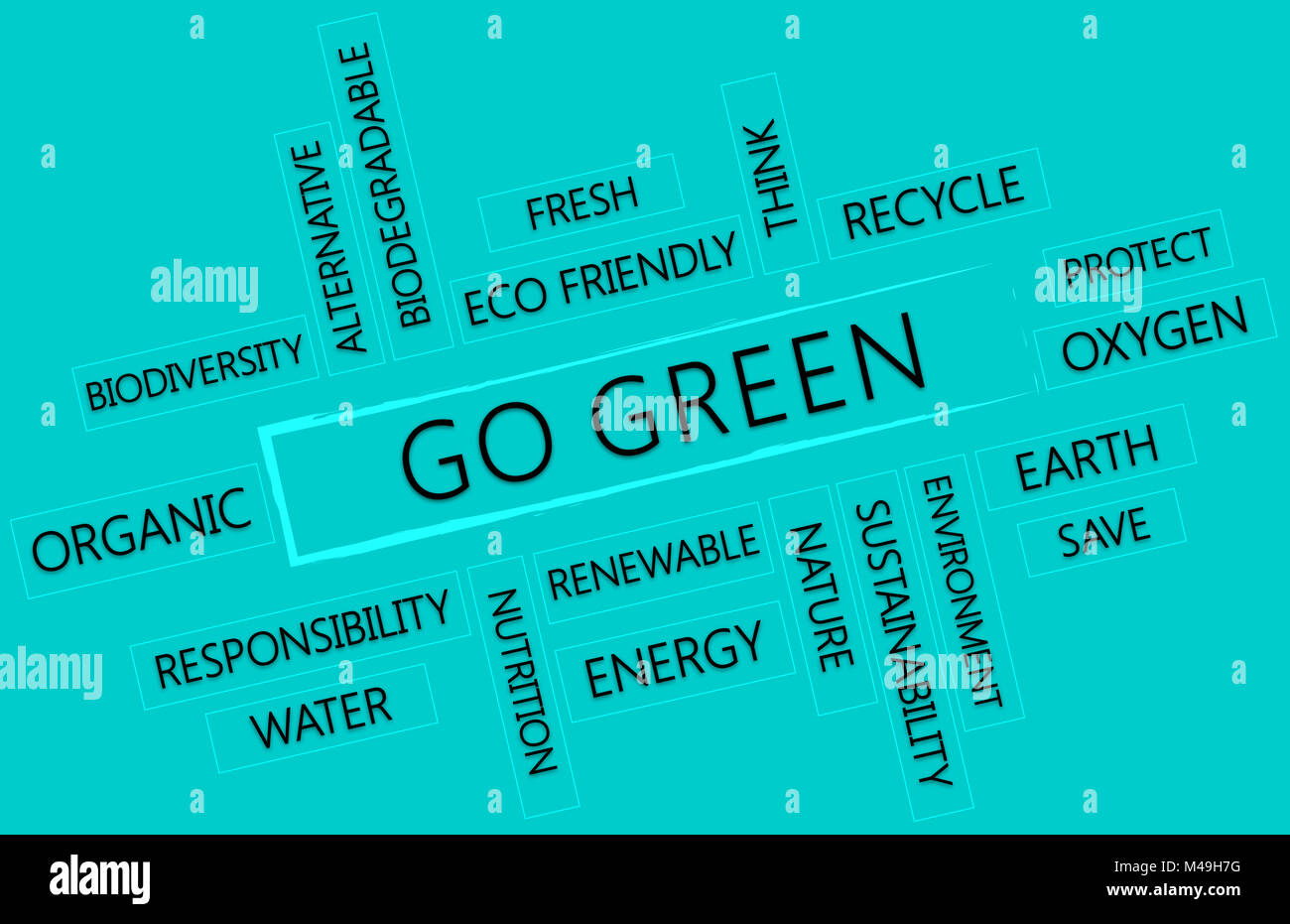 GO GREEN. Conceptual word cloud on aqua green background with black letters Stock Photo