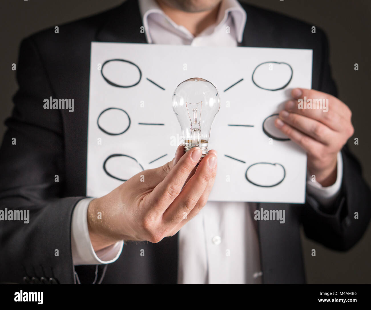 Mind map, new idea, innovation and brainstorming concept. Business man in a suit holding light bulb and a mindmap. Stock Photo