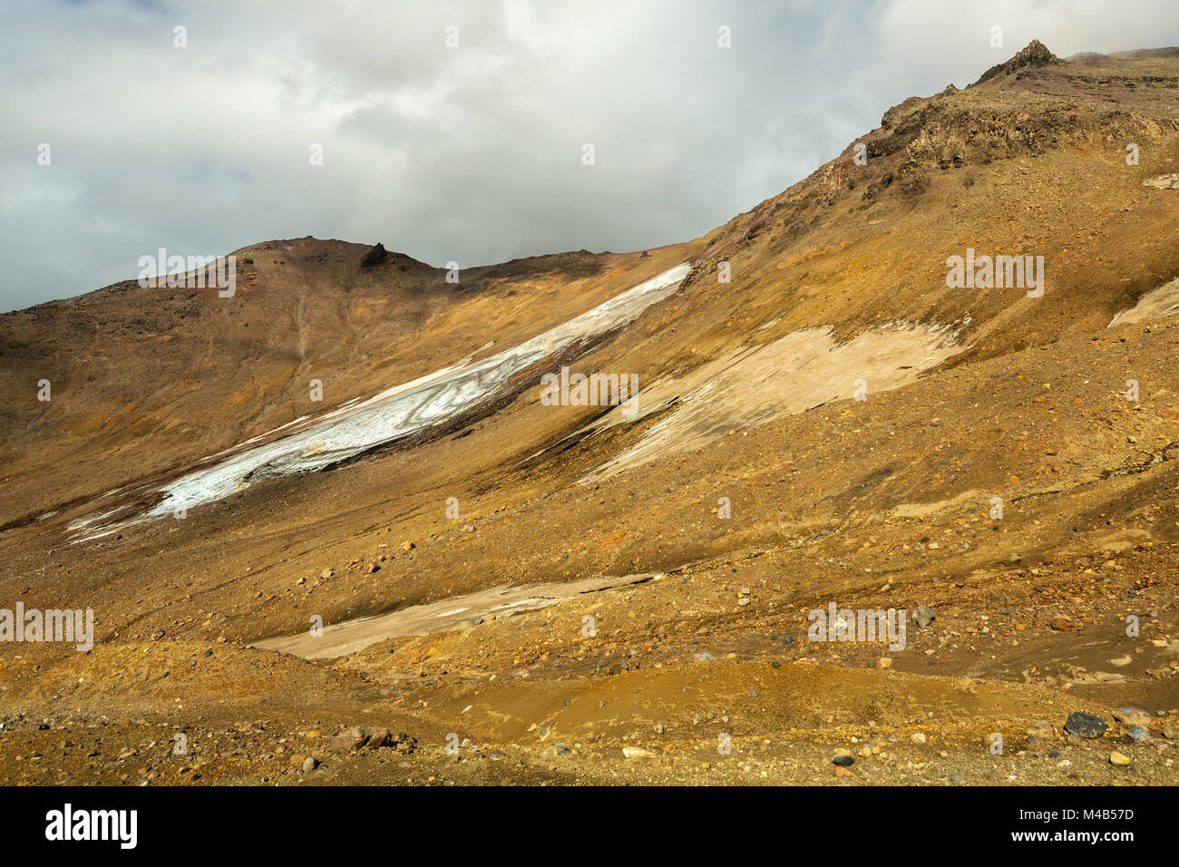 Eternal glaciers hi-res stock photography and images - Alamy