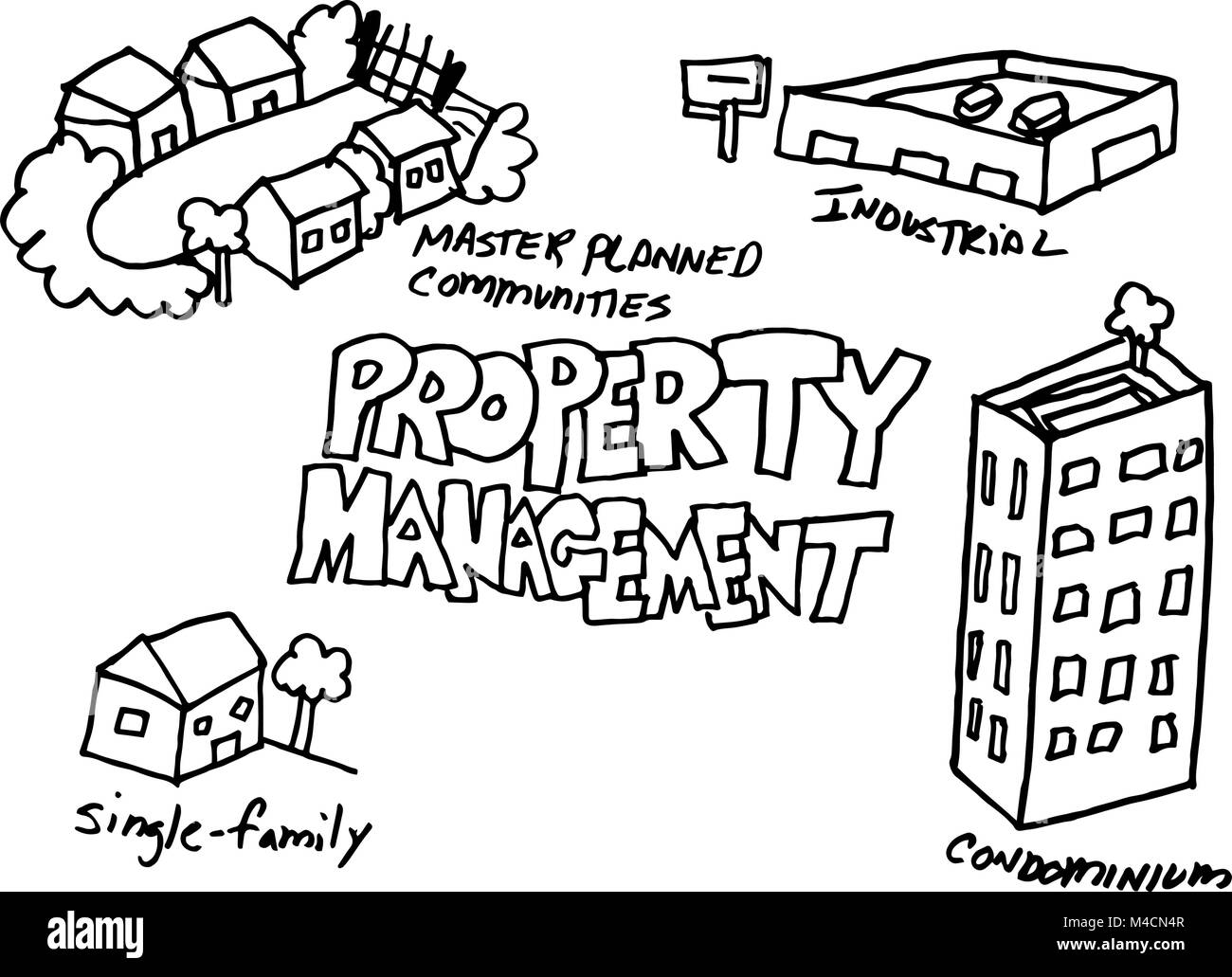 Master Planned Community Stock Vector Images Alamy