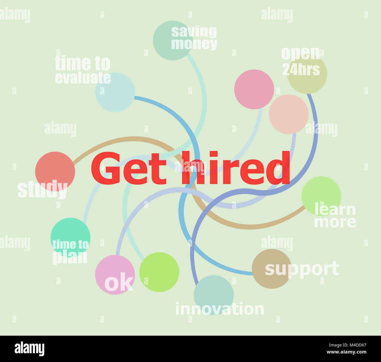 Get hired. Business data visualization. Process chart Stock Photo