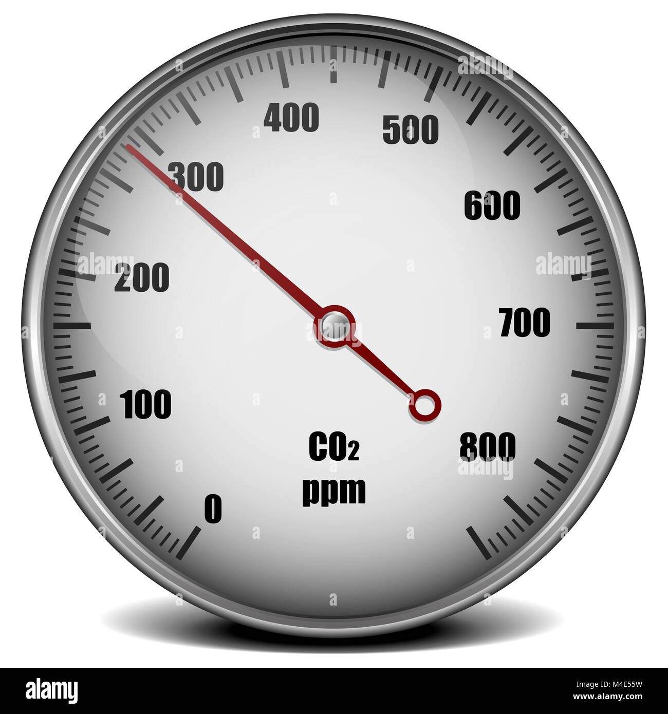 Pressure gauge illustration hi-res stock photography and images - Alamy