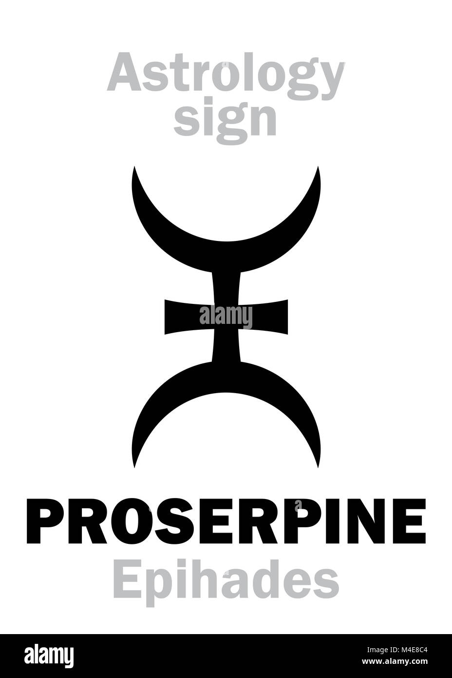 Astrology: planet PROSERPINE Stock Photo