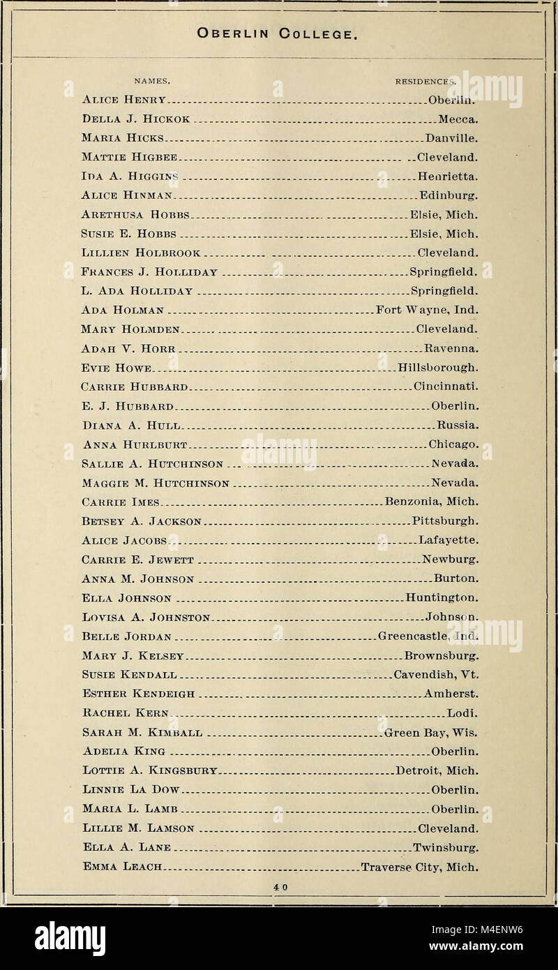 Annual catalogue of the officers and students of Oberlin College for