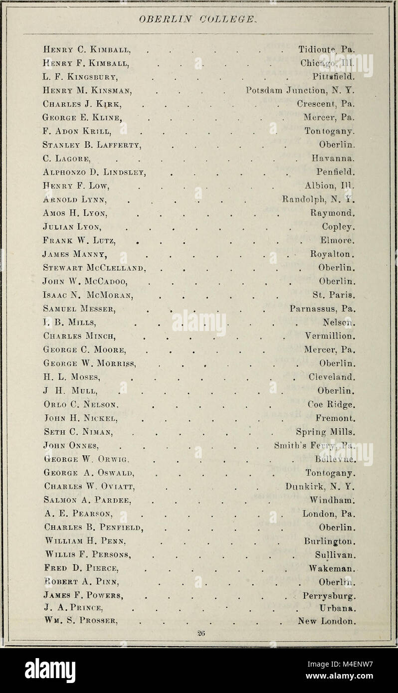 Annual catalogue of the officers and students of Oberlin College for