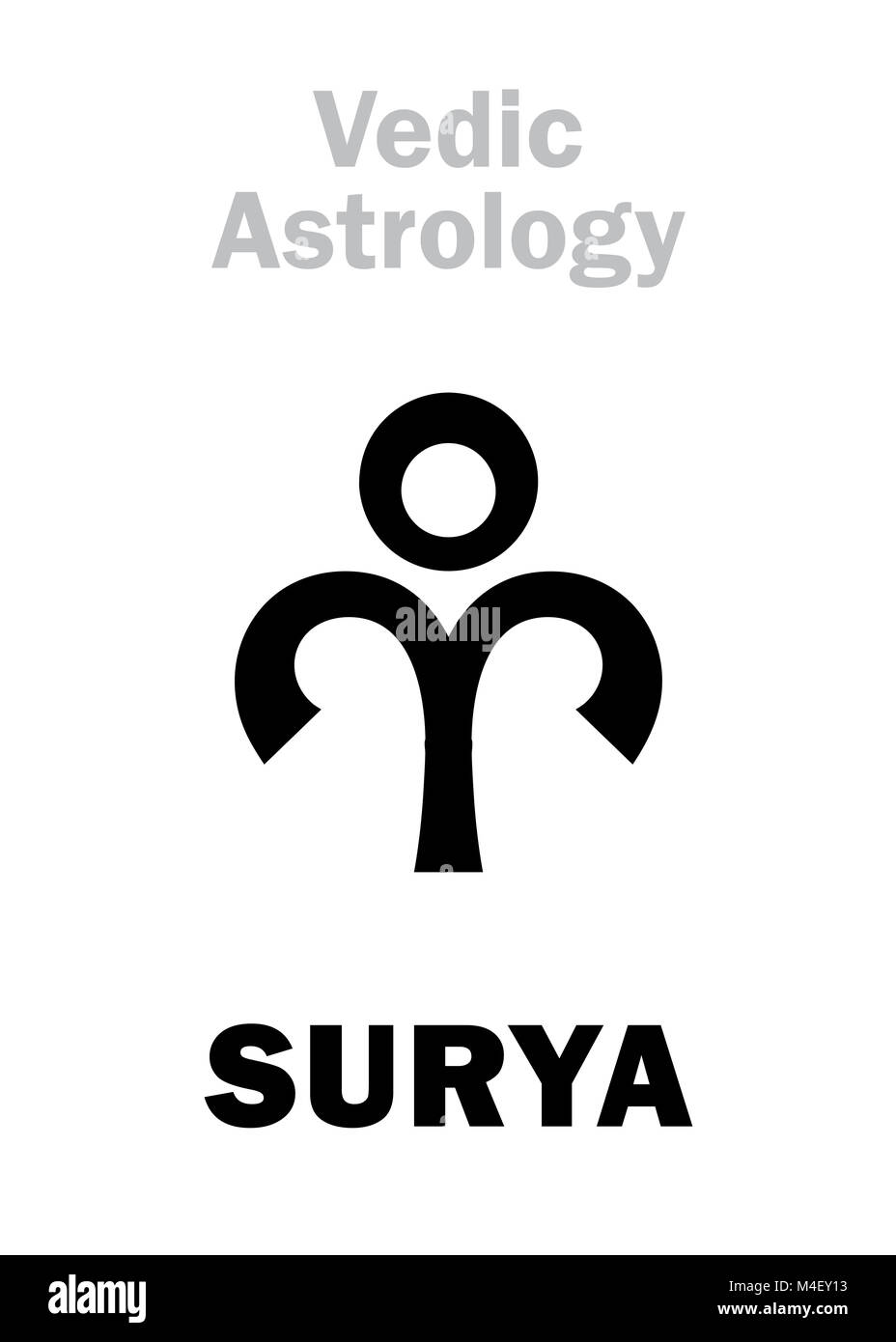 Astrology: astral planet SURYA Stock Photo