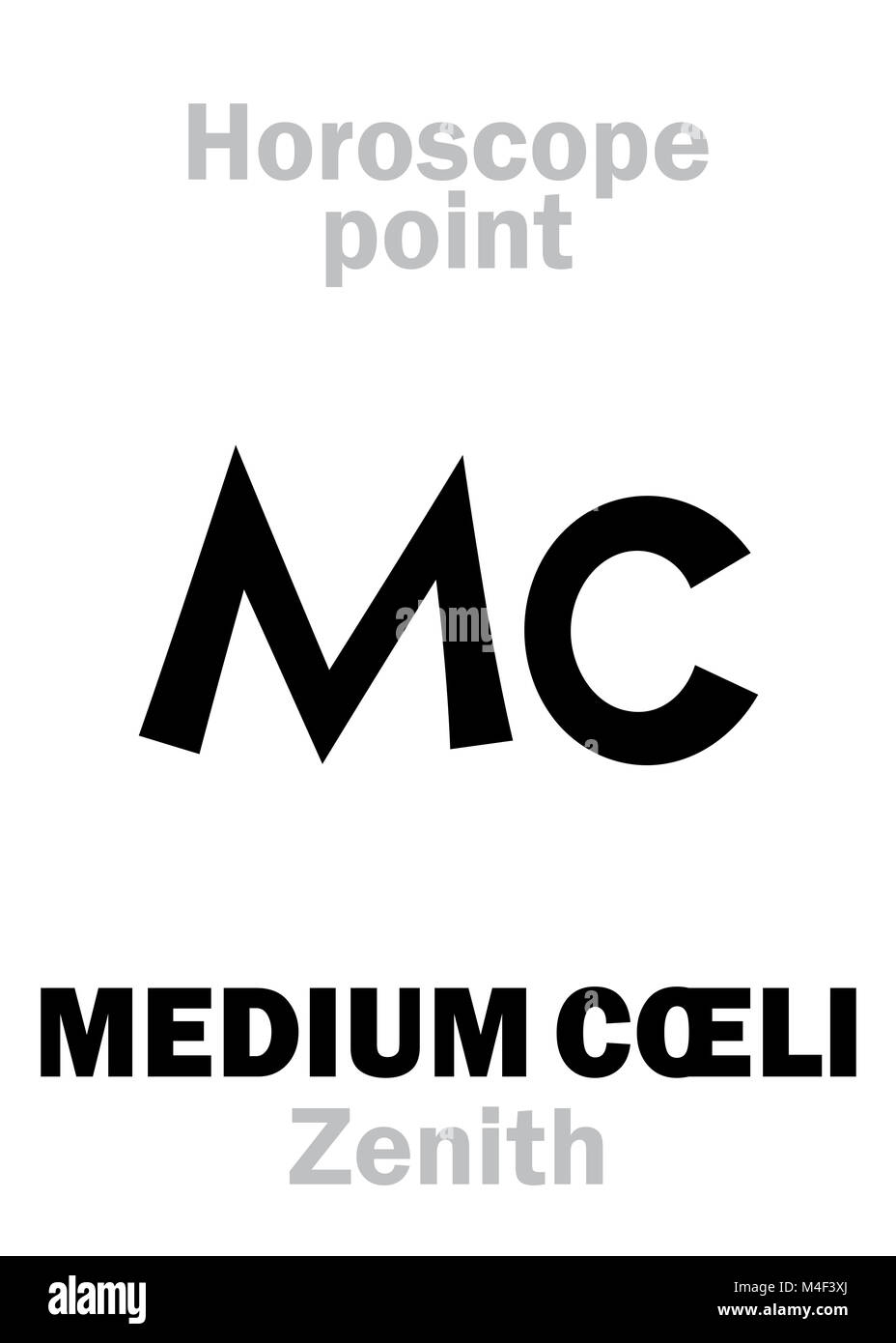 Zenith sign hires stock photography and images Alamy