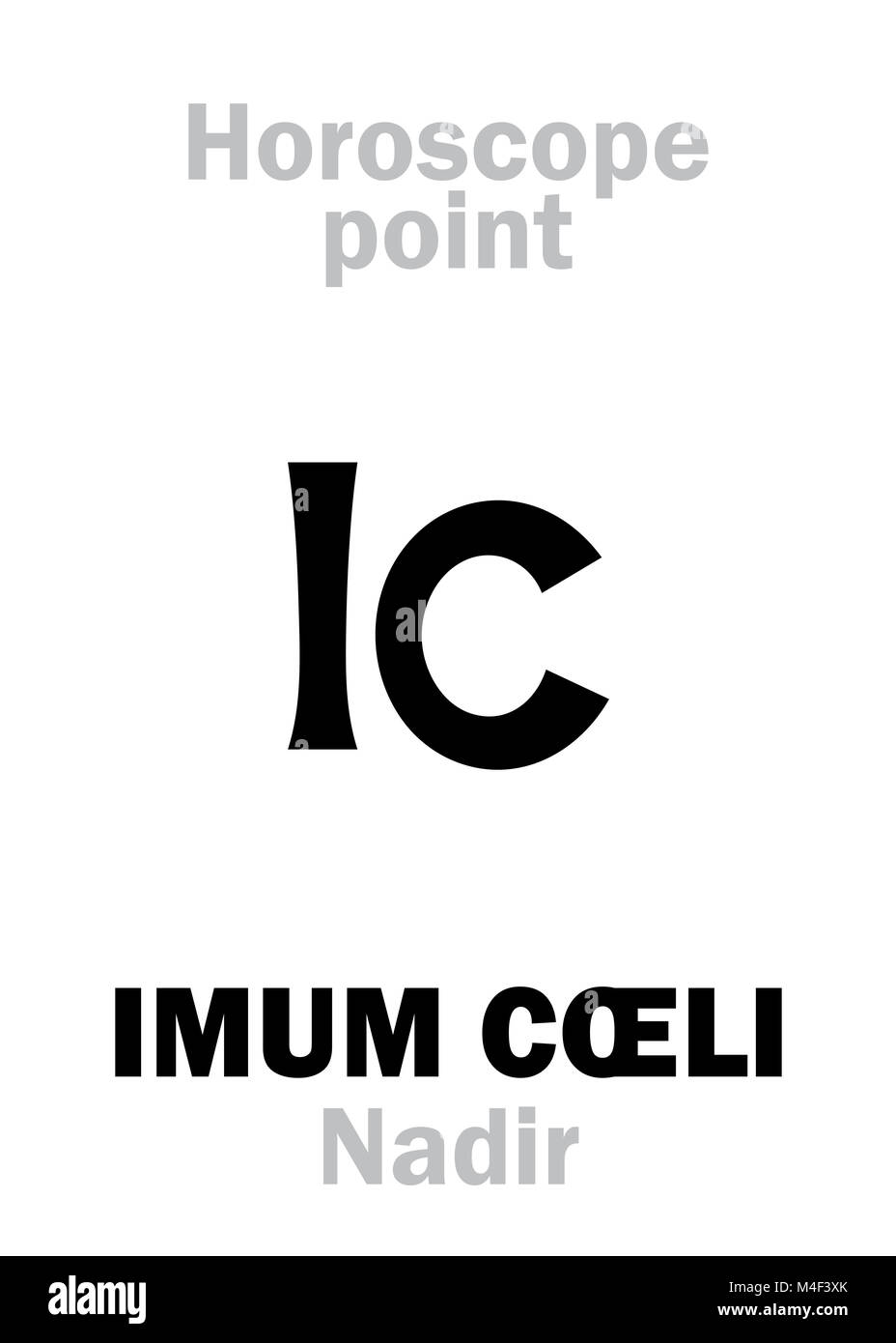 Imum coeli hires stock photography and images Alamy