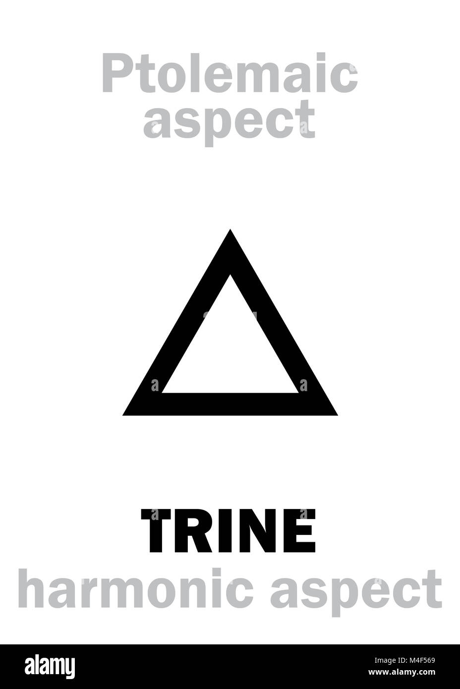 Astrology TRINE aspect Stock Photo Alamy
