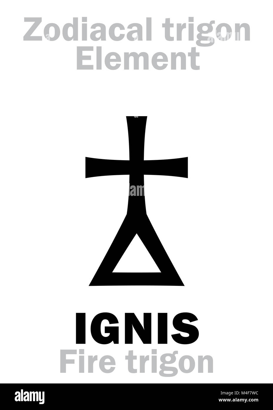 Fire Ignis High Resolution Stock Photography and Images Alamy