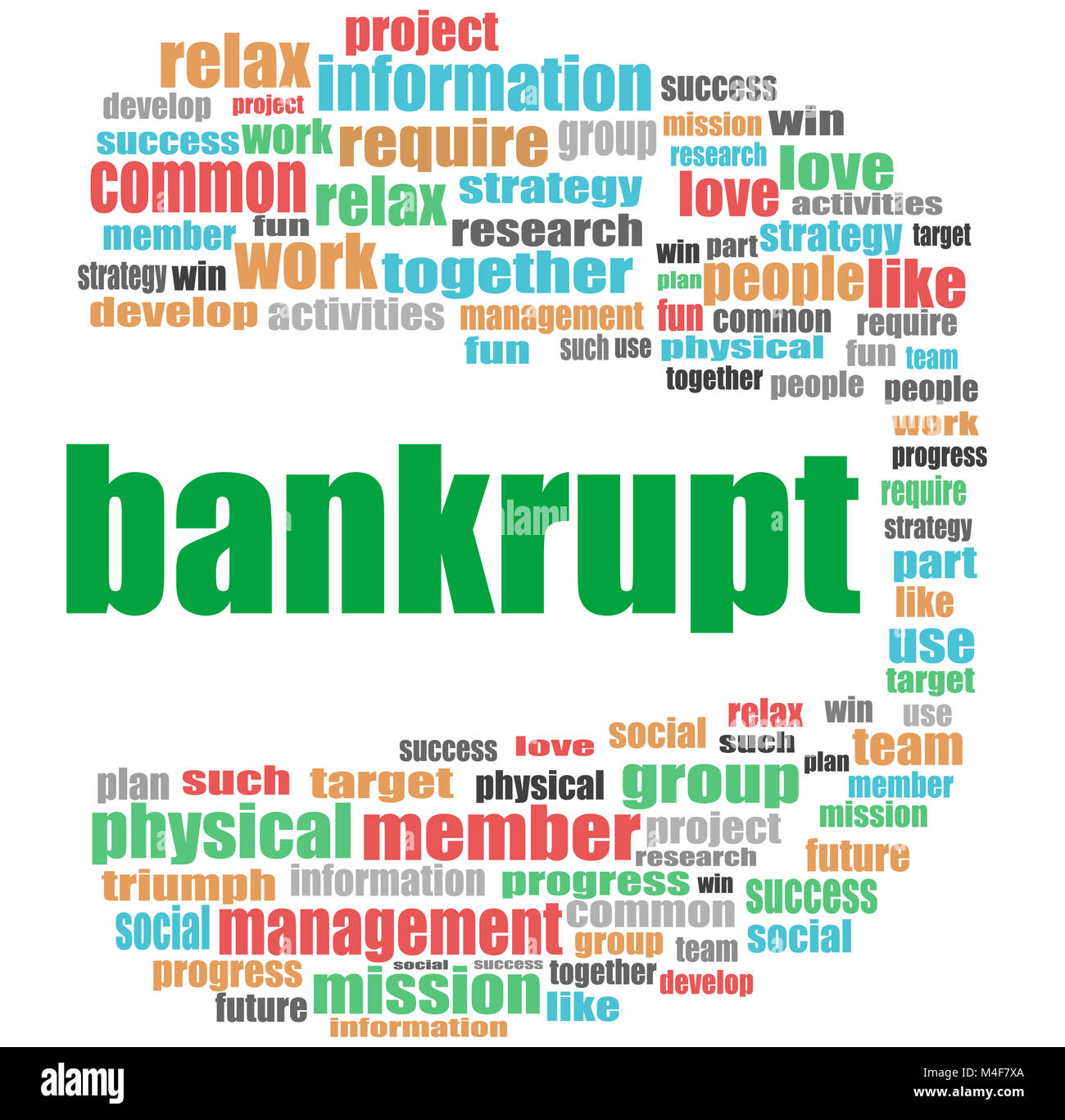 bankrupt word. Business concept . Word cloud collage Stock Photo