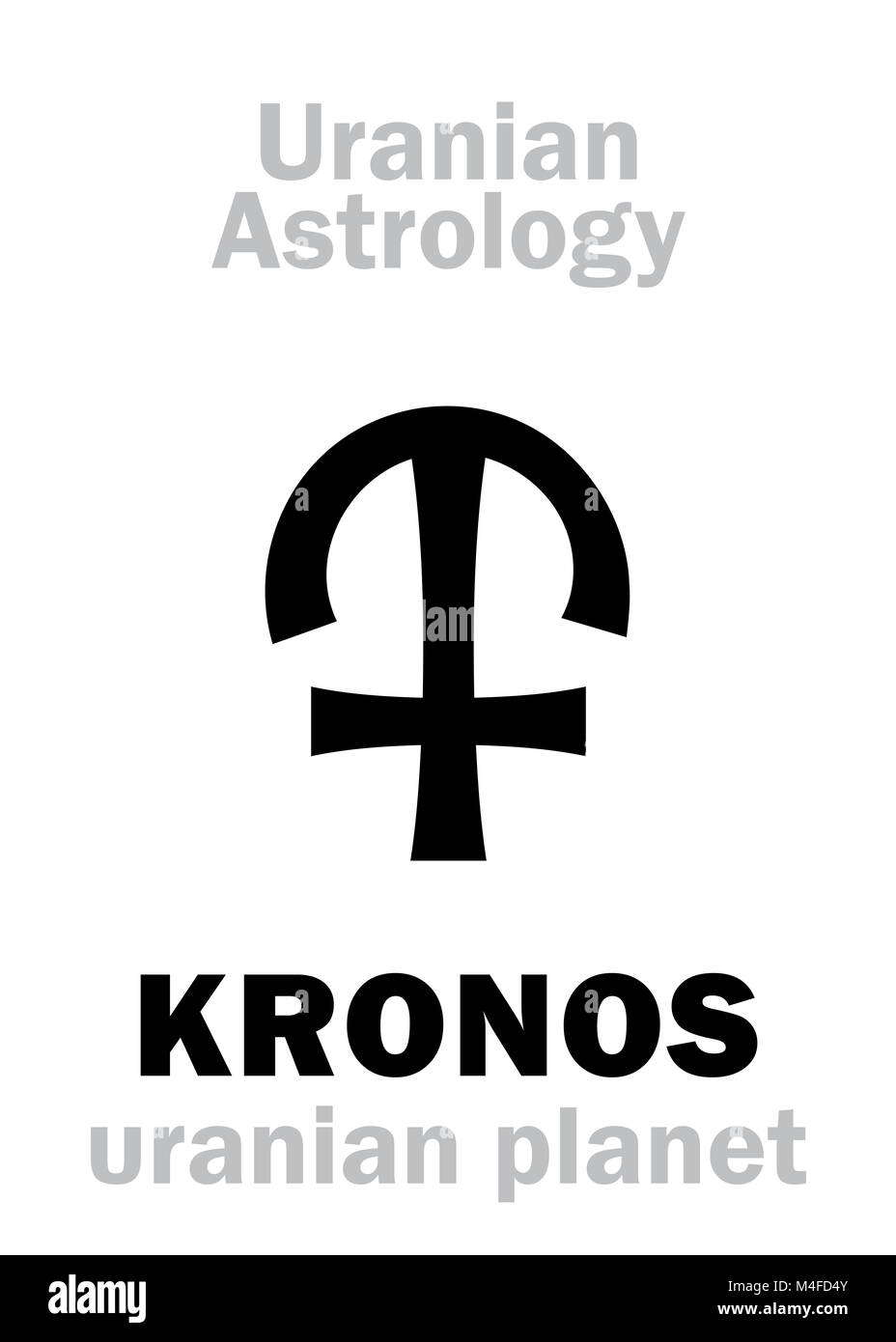 [astrology]