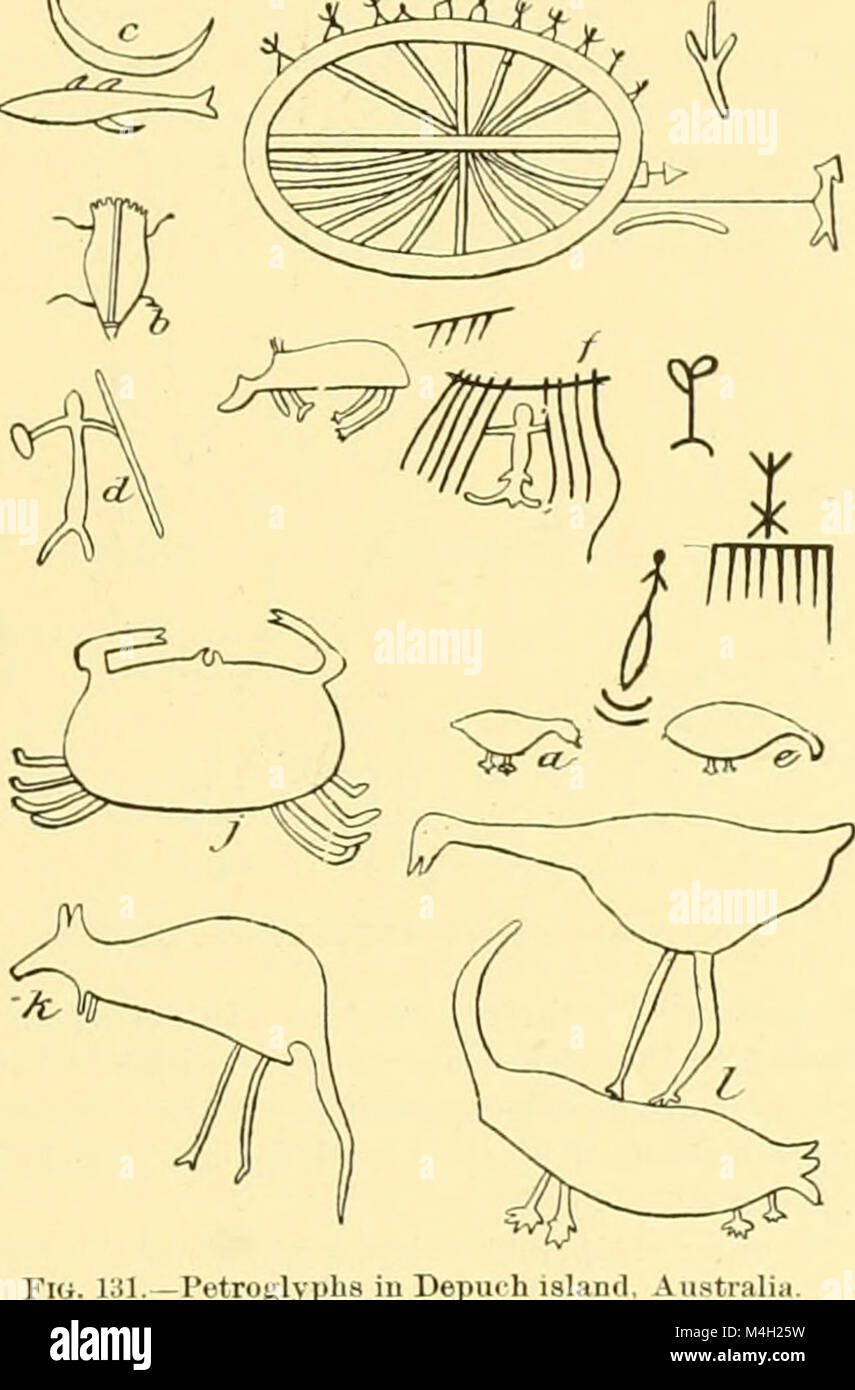 Annual report of the Bureau of Ethnology to the Secretary of the ...