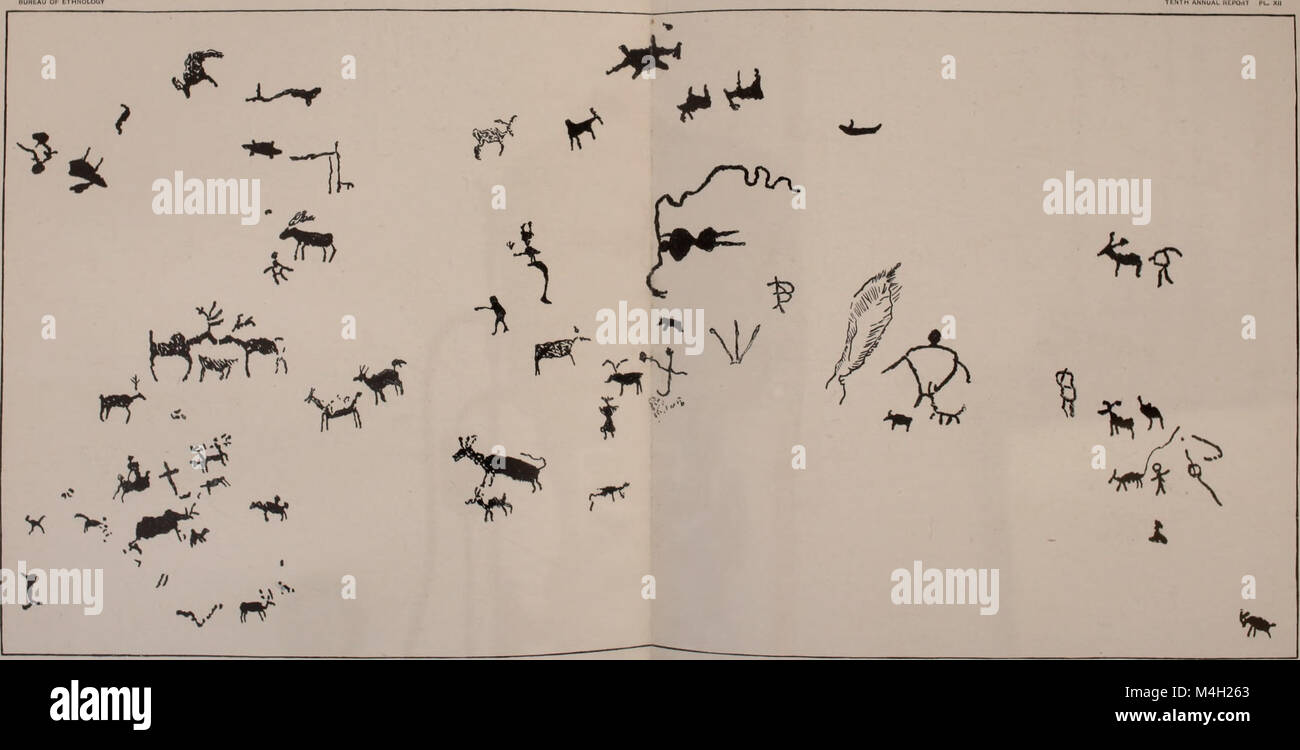 Annual report of the Bureau of Ethnology to the Secretary of the ...