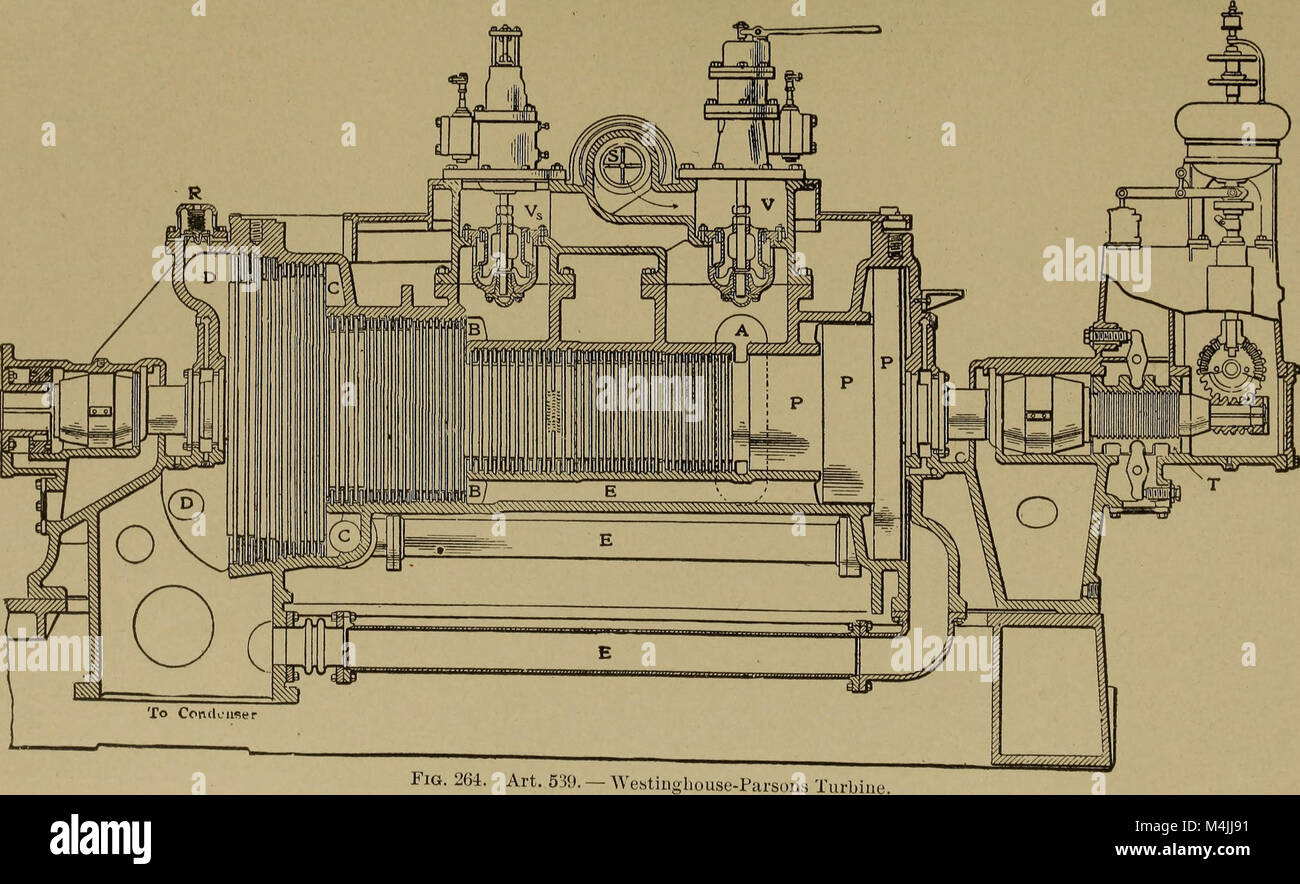 ADVANCED THERMODYNAMICS FOR ENGINEERS WARK PDF visual data 6