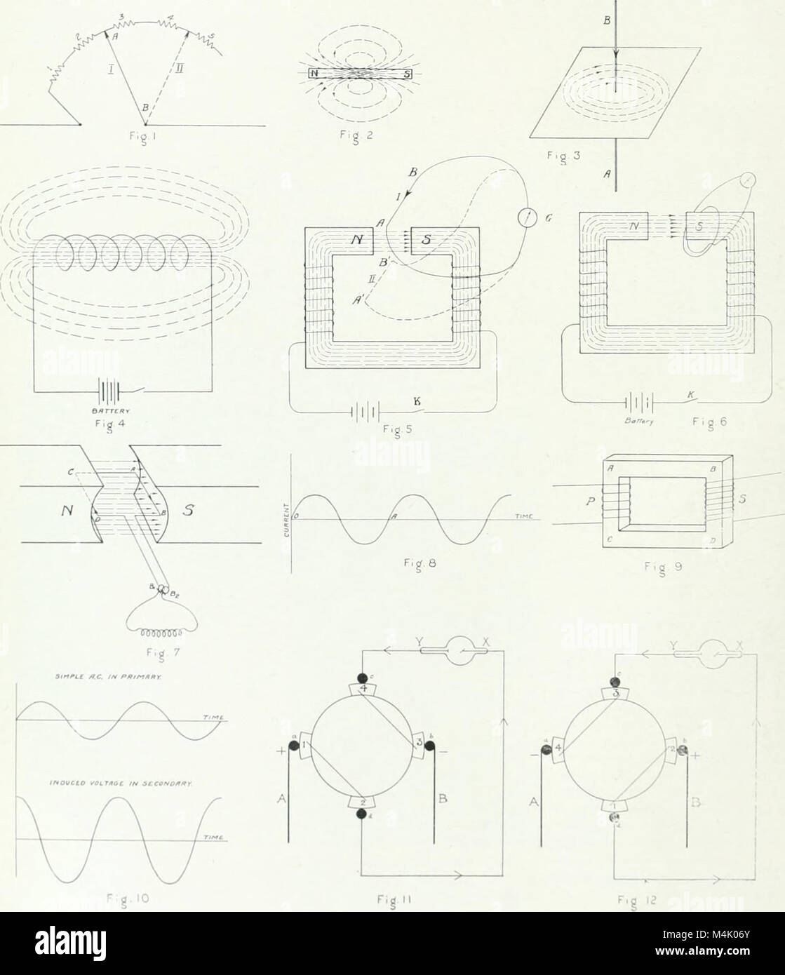 Archives of physical medicine and rehabilitation 1920 14753950081