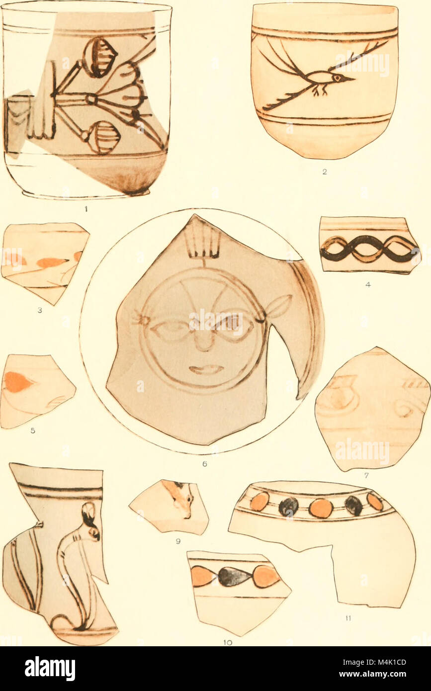 *Areika* (1909) is a publication that examines topics related to art ...